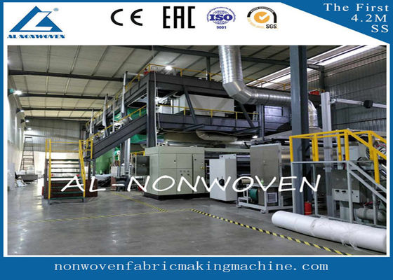 Cina AL -1600SSS Berputar Berikat PP Non Woven Fabric Membuat Mesin, Non Woven Fabric Plant pemasok
