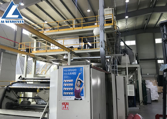 Cina 1600mm S Spunbond Nonwoven Mesin / Spunbond Nonwoven Fabric Machine Kapasitas Tinggi pemasok