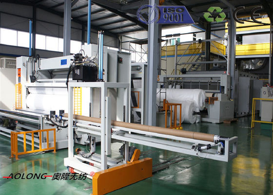 Cina High Speed ​​SSS PP Non Woven Fabric Membuat Mesin / Peralatan 1.6m-3.2m pemasok