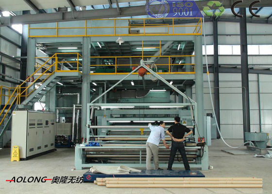 Cina Automatic S PP Non Woven Fabric Membuat Mesin Lebar 1600mm Untuk Tas Belanja pemasok