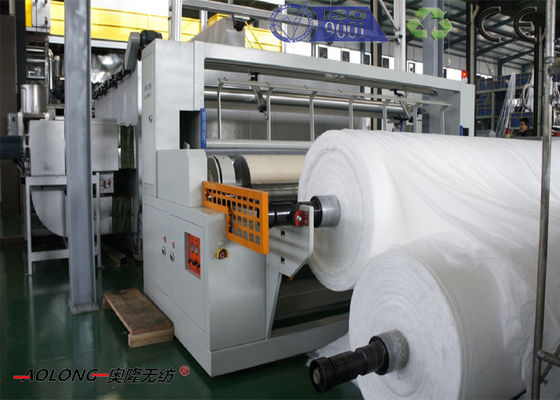 Cina Mesin Spunbond Fabric SSS Non Woven Full Automatic Dari 1.6m ke 3.2m pemasok