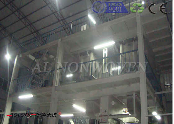 Cina Polypropylene Non Woven Fabric Production Line Dengan GSM 10-250g CE / ISO9001 pemasok