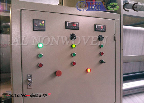 Cina 1600mm 3500T SMS Non Woven Fabric Making Machine Konsumsi Rendah 400KW pemasok