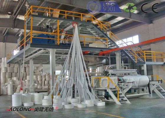 Cina 3200mm SMS PP Non Woven Fabric Production Line, Fineness 1.5 ~ 2.5dtex pemasok