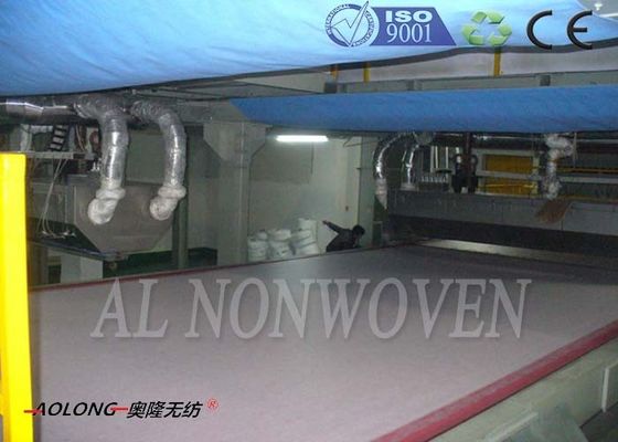 Cina High Speed ​​SSS PP Non Woven Fabric Membuat Mesin / Peralatan dengan lebar 1.6m-3.2m pemasok