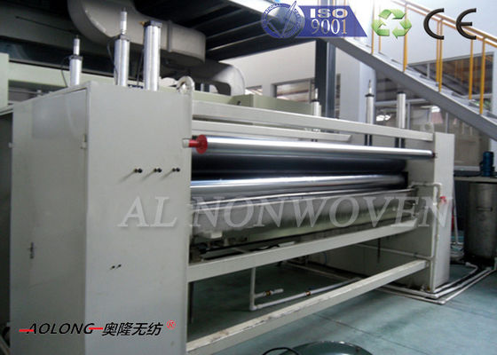 Cina Multi fungsi SS Spunbond PP Non Woven Fabric Making Machine 2400mm 250KW pemasok