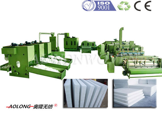 Cina Mesin Genseng Fiber Polyester Profesional untuk Sofa Cushion 700kg / jam pemasok