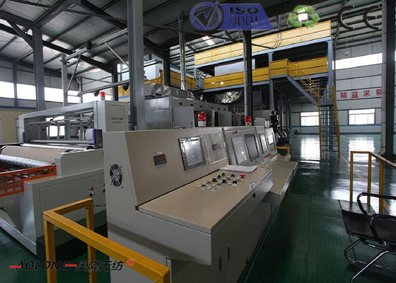 Cina Mesin Pembuatan Kain Polipropilena Berkualitas Tinggi dari 1.6m - 3.2m pemasok