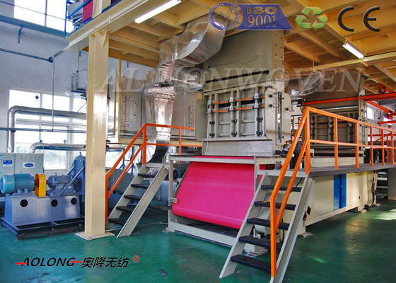 Cina High Speed ​​PP Spunbond Non Woven Fabric Manufacturing Machine 250m / Min pemasok