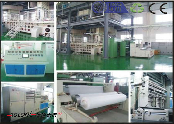 Cina Medical SS PP Non Woven Fabric Production Line dengan GSM 15 ~ 250g pemasok