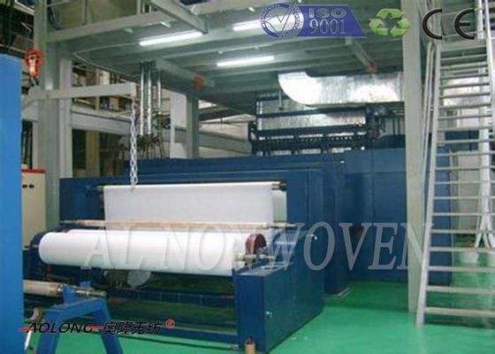 Cina Double balok Spunbond Non Woven Fabric Membuat Mesin 1600m - 3200mm pemasok