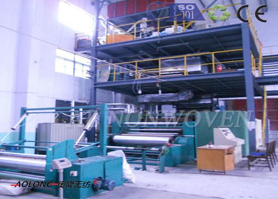 Cina SS / PP Spunbond Non Woven Fabric Manufacturing Machine 1600mm-3200mm pemasok
