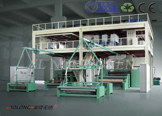 Cina SMS Spunbond Nonwoven Fabric Membuat Mesin 3200mm Untuk Suit Operasi pemasok