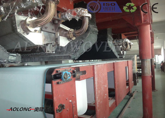 Cina SMS 1600mm Spunbond PP Non Woven Fabric Making Machine Konsumsi Rendah 400KW pemasok