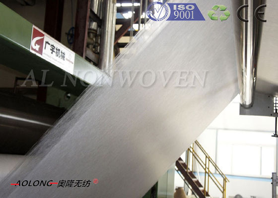 Cina High Speed ​​300m / min SSS PP Kain Non Woven Membuat Mesin Lebar 3200mm pemasok