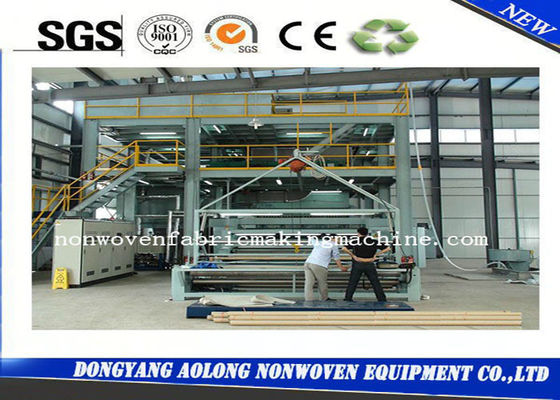 Durable Single S Non Woven Fabric Plant Untuk 1600mm Ukuran, Long Menggunakan Life pemasok